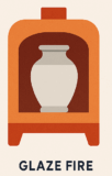Glaze Firing Guide