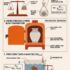 Clay Ruler Shrinkage lab